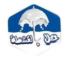 Halal El Shattat